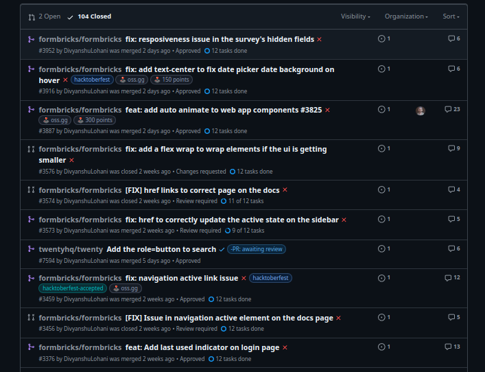 Pull Requests Created