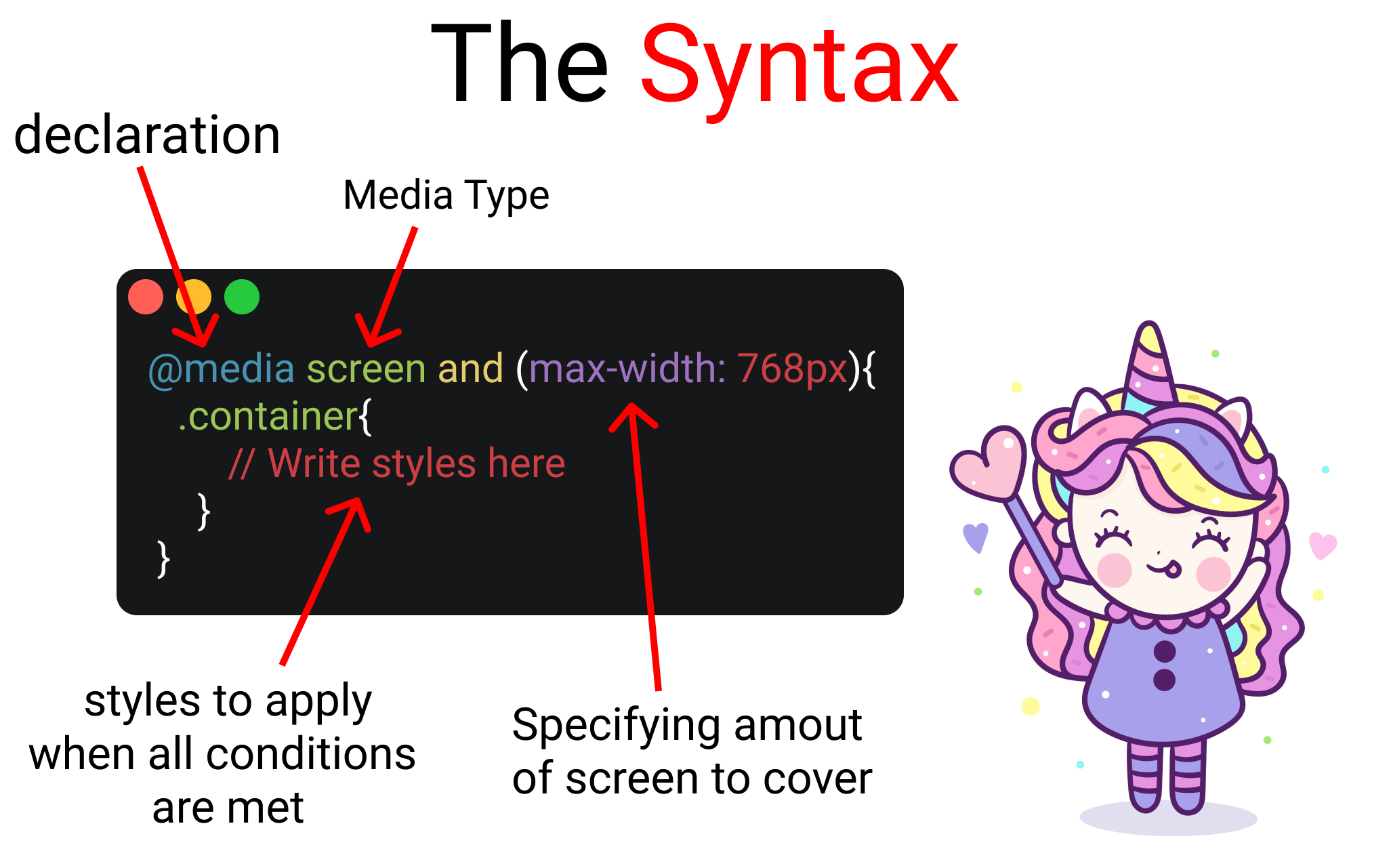 Learn CSS Media Queries by Building Three Projects