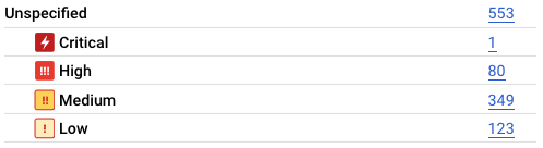 Screenshot of the Google container vulnerability scanner