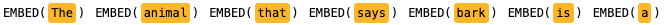 Input space embeddings