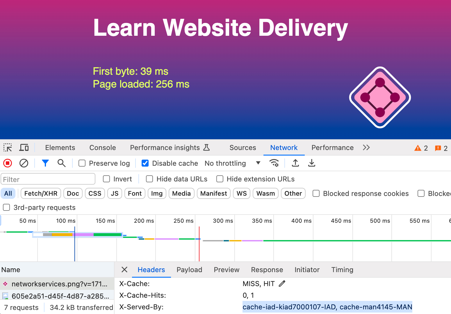 Cache headers in the browser