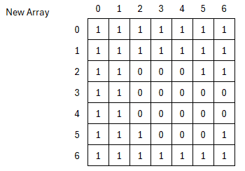 full second run of sim