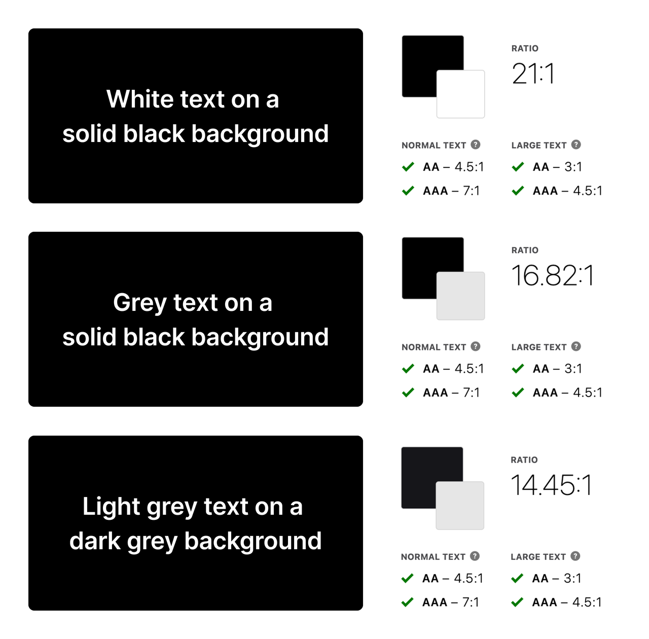 Black and gray contrast