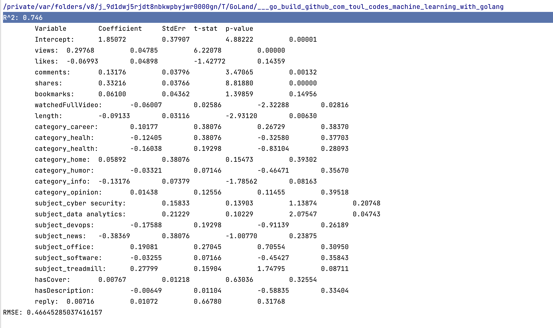 Raw results