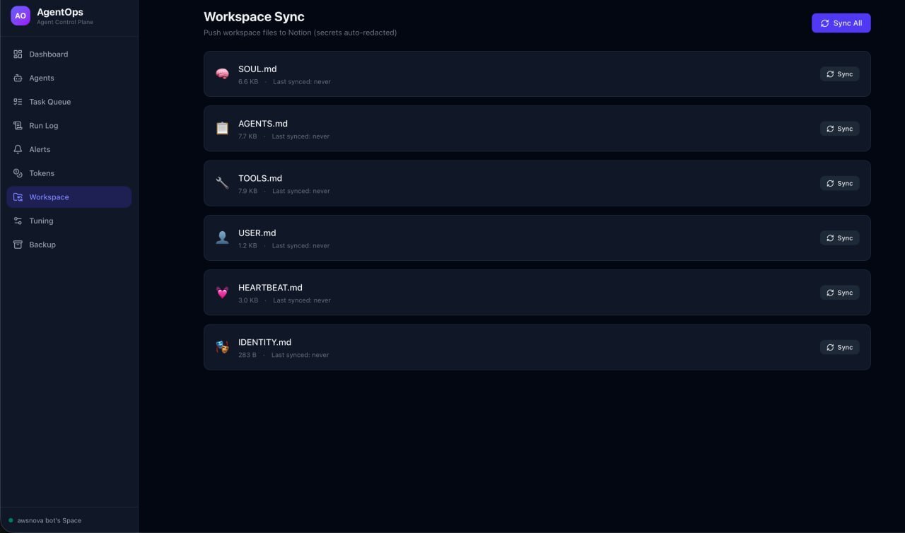 Workspace sync