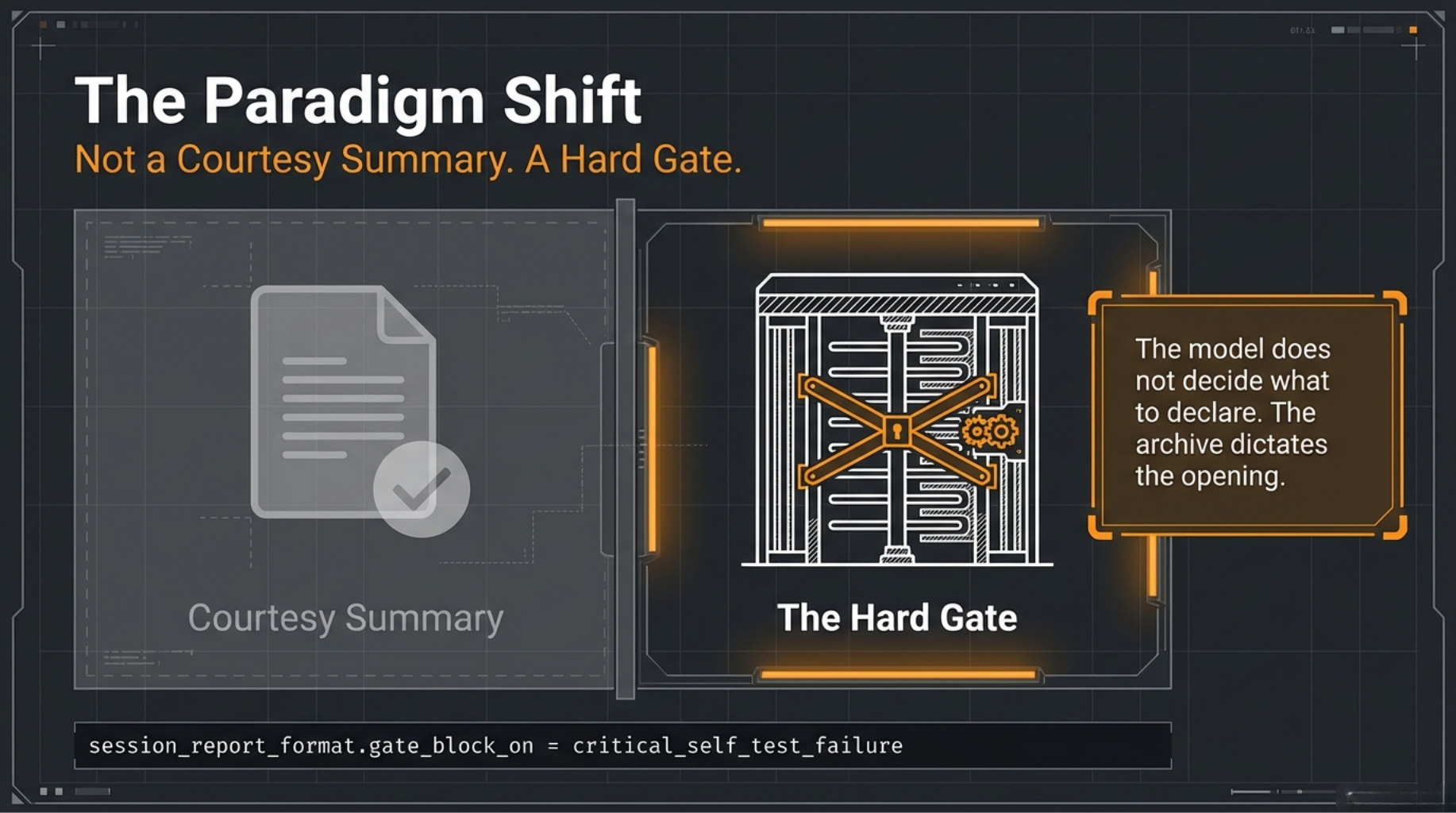 The paradigm shift