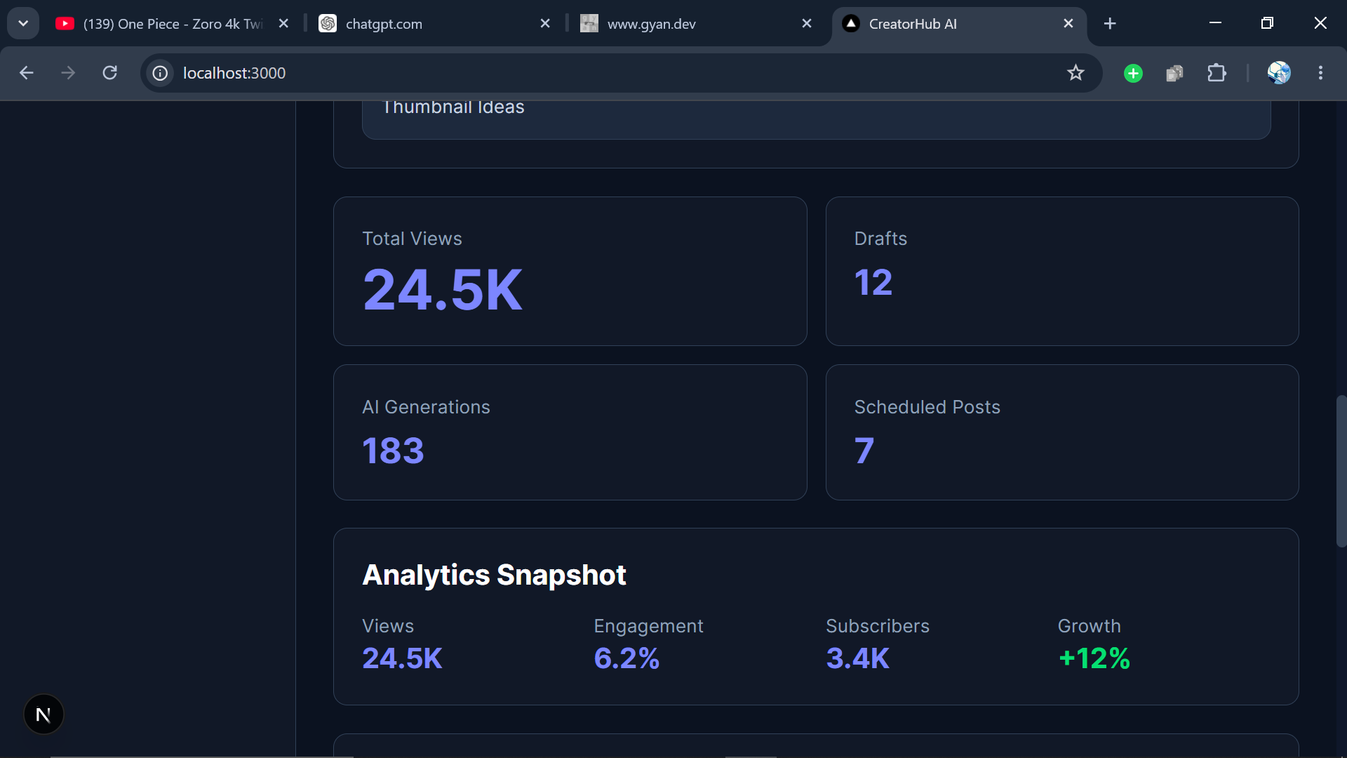 DASHBOARD 2