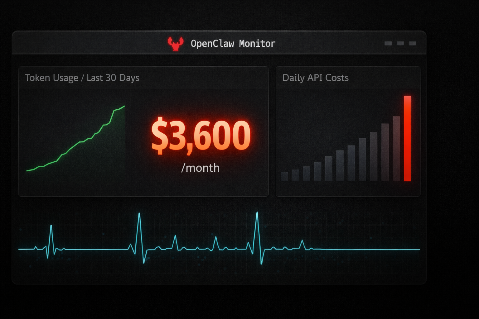 OpenClaw Dashboard | GLINCKER | GDSKS