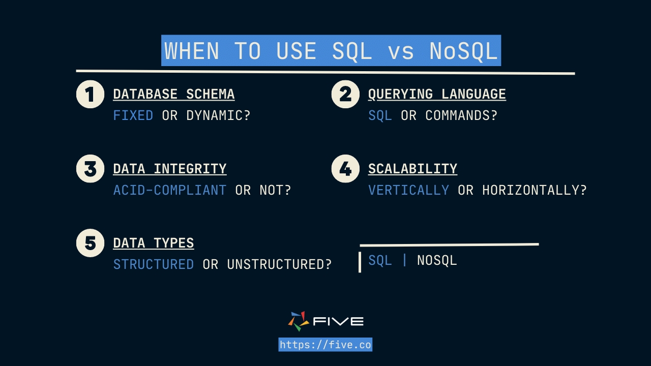 Five.Co - SQL vs NoSQL: Five Criteria