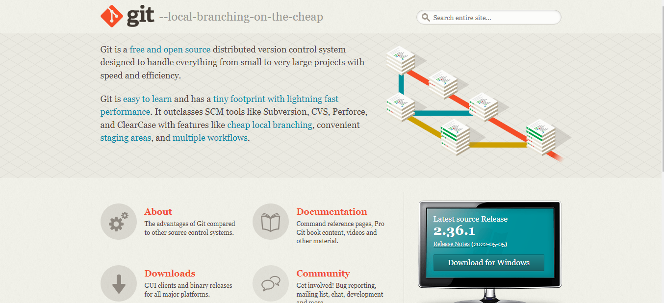 git landing page