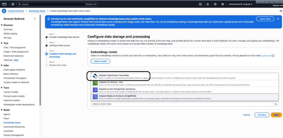 OpenSearch Serverless as Vector Store screenshot