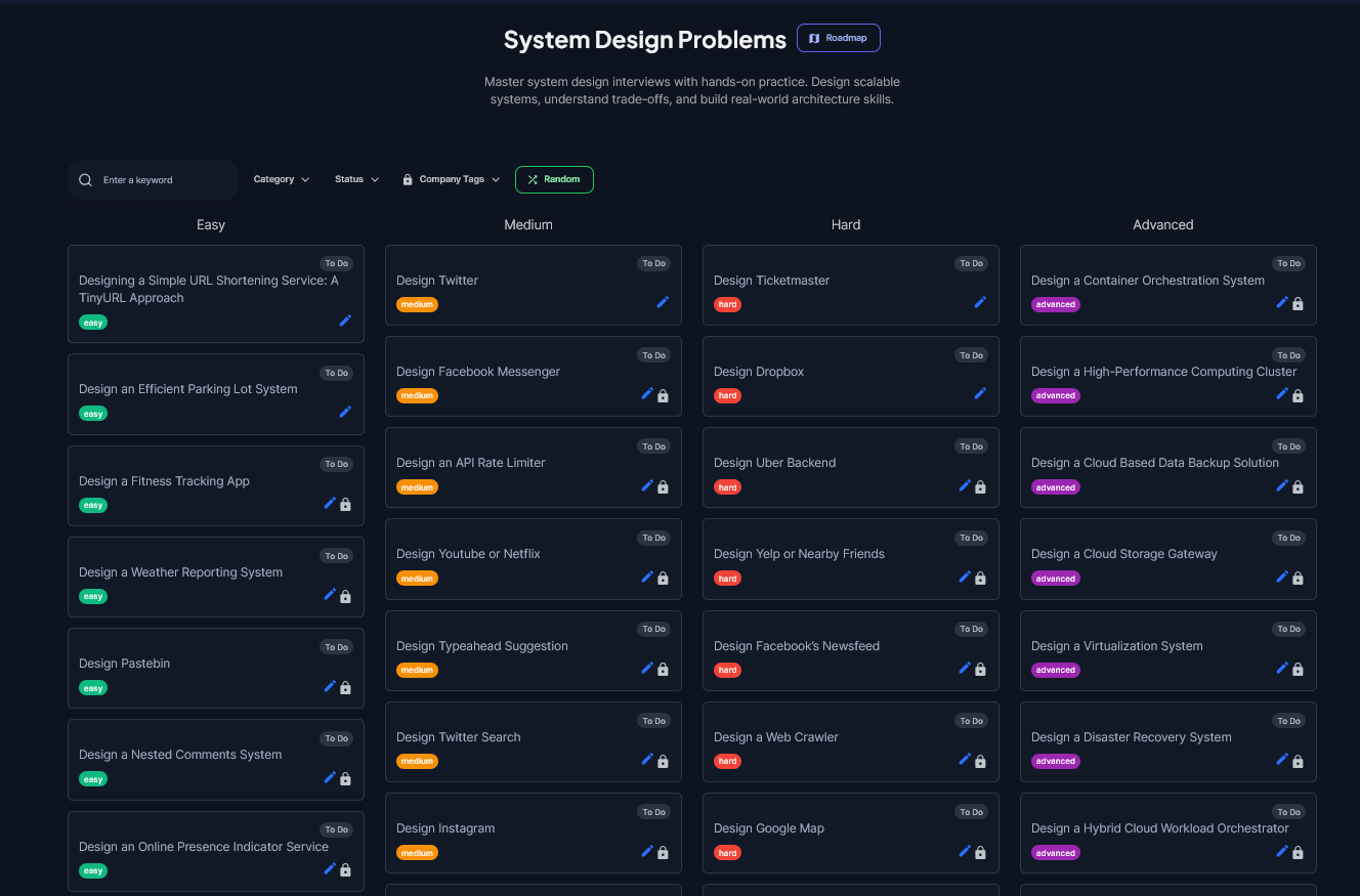 best place to prepare for system design interview