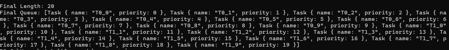 Output