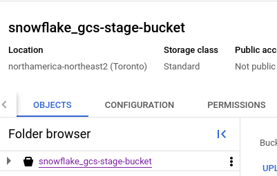 Add Permissions to gCS