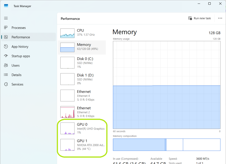 Task Manager showing two GPUs: integrated graphics and a dedicated NVIDIA GPU