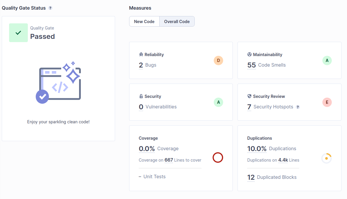 SonarQube results