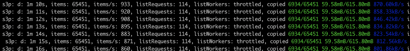 Exfiltration log results using s3p