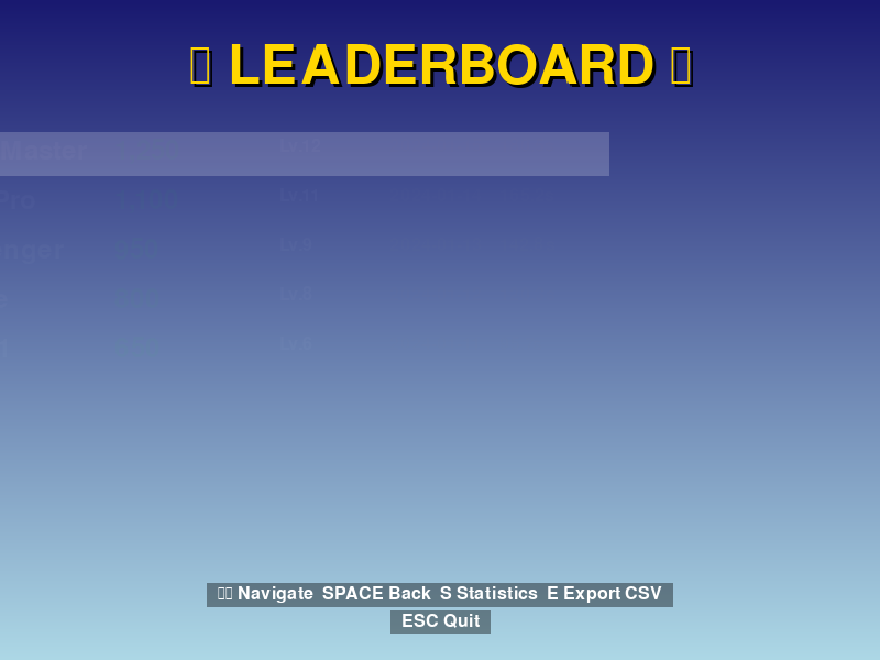 leaderboard_screen