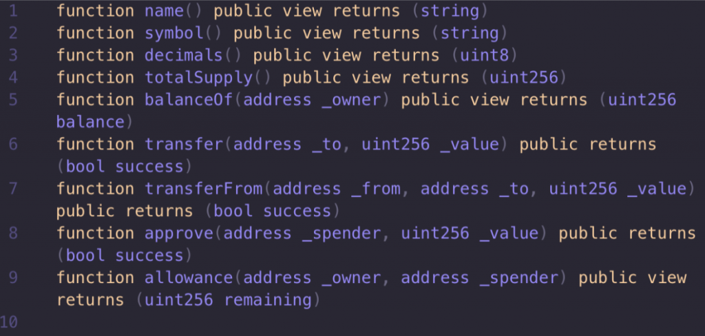 ERC20 Methods
