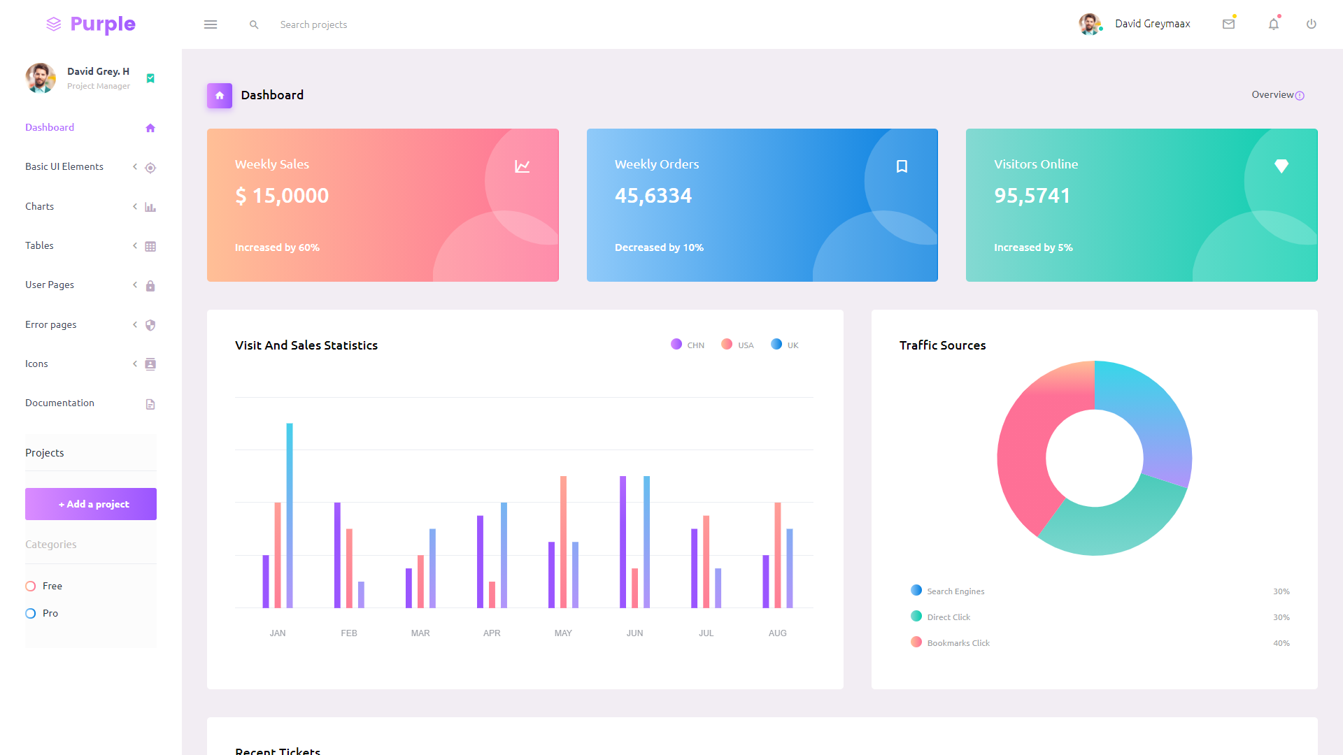 Purple Vue Free