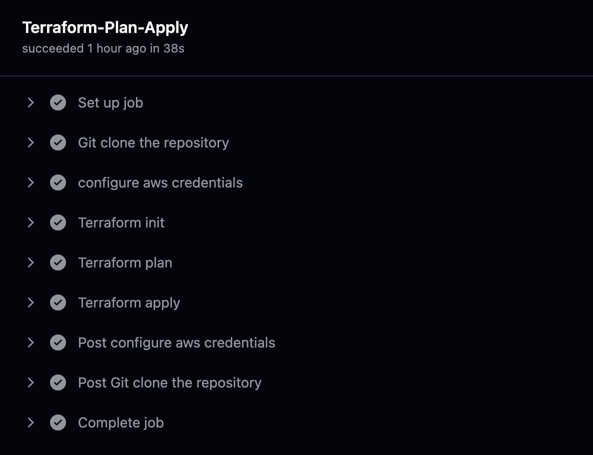 deploy-workflow-detail-steps