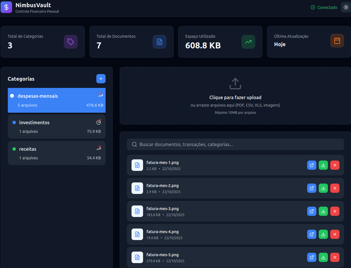 Dashboard NimbusVault