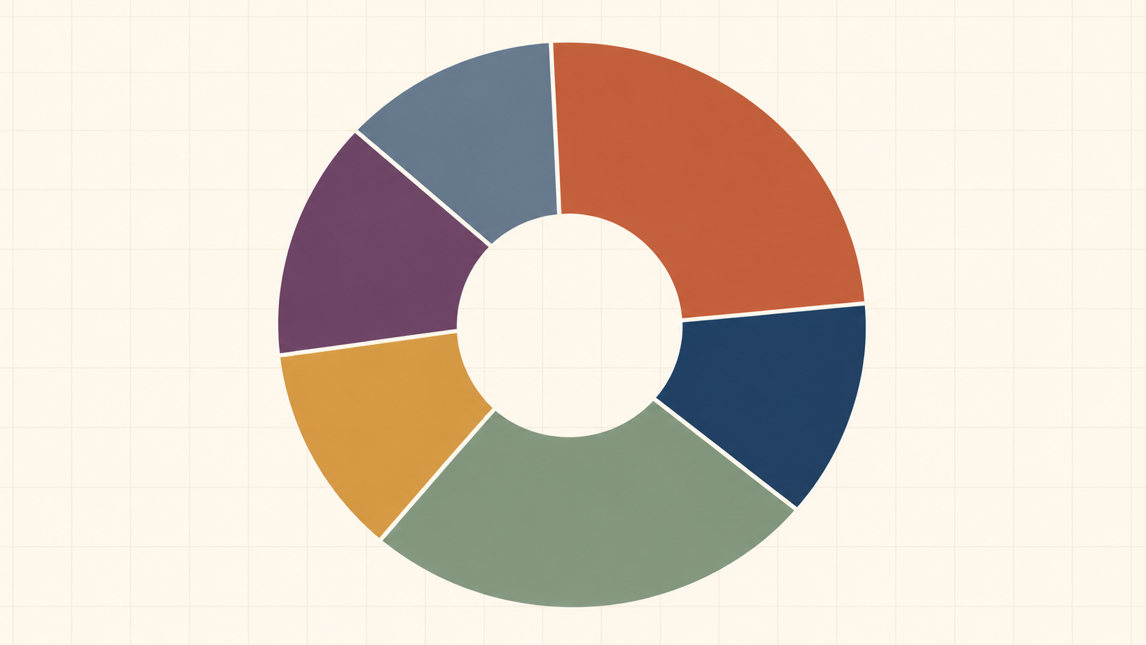 Cost Breakdown - GLINR