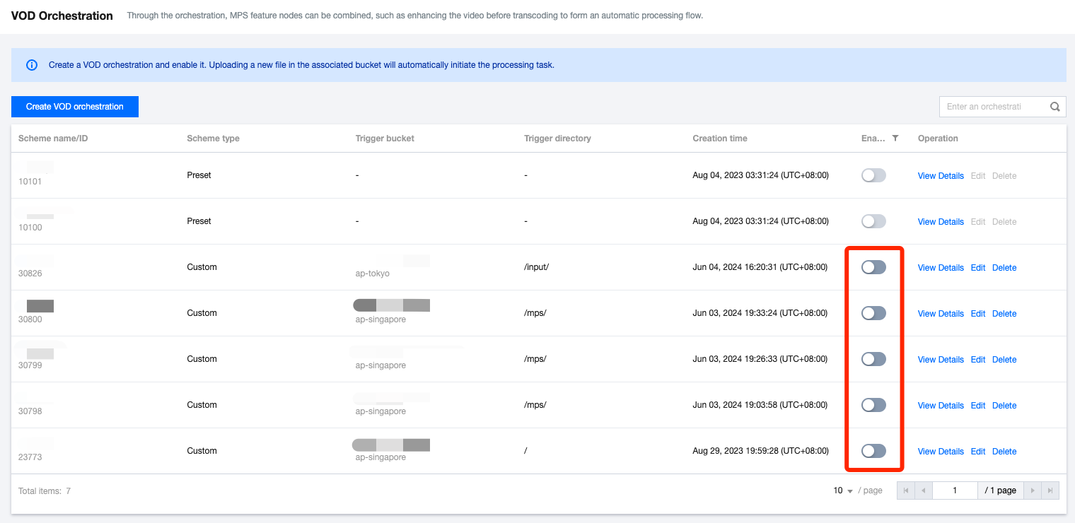 Enable Orchestration