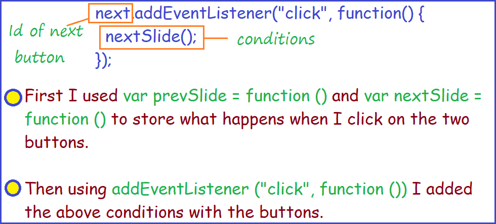 Auto image slider with css