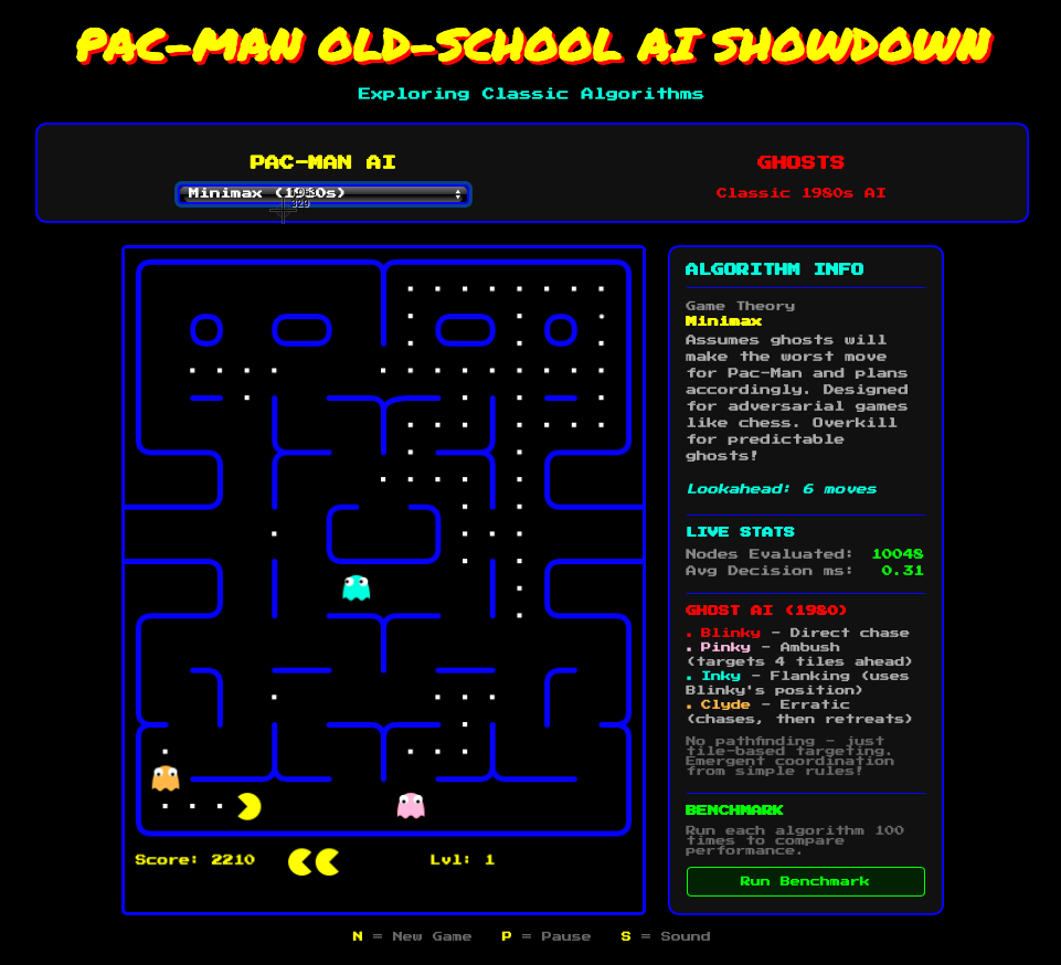 Screenshot of the Pac-Man demo