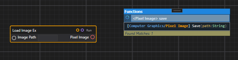 Type Parameter Syntax