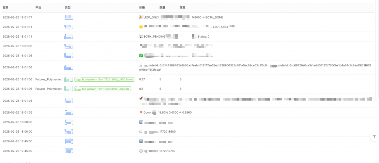 Live Trading Screenshot