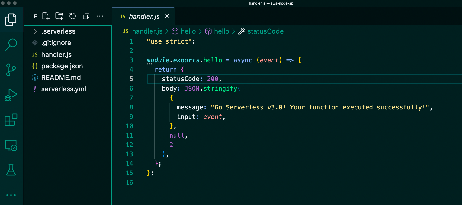 Handler AWS Serverless