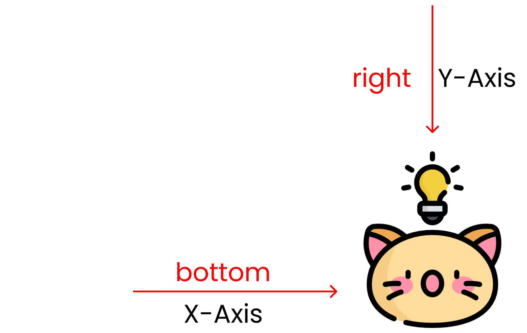 Every CSS Background Property Illustrated and Explained with Code Examples  ?️