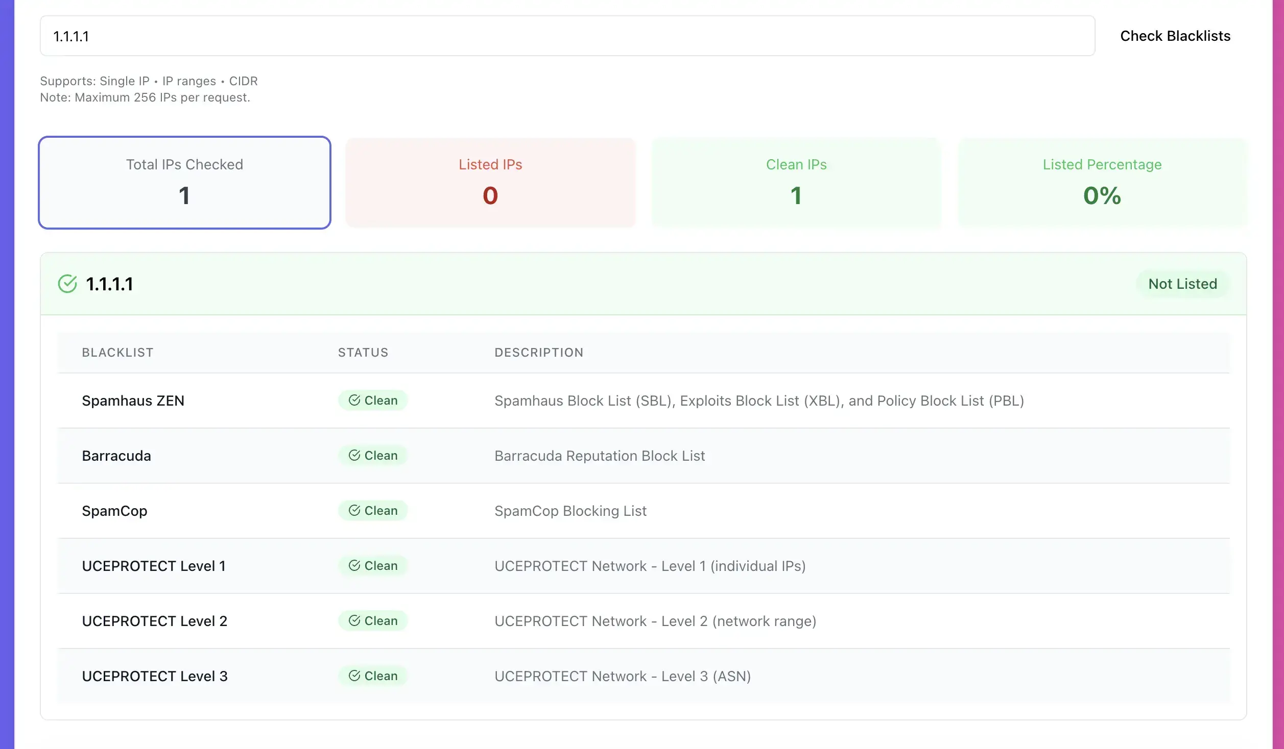 Mail server vs. web origin IP