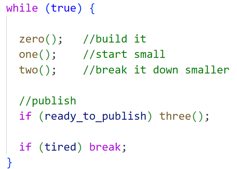 Library making steps in pseudo-code