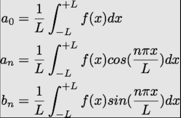 coefficient formulae