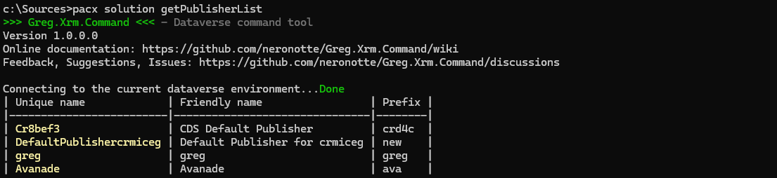 pacx solution getPublisherList