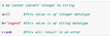 Converting INT TO STR