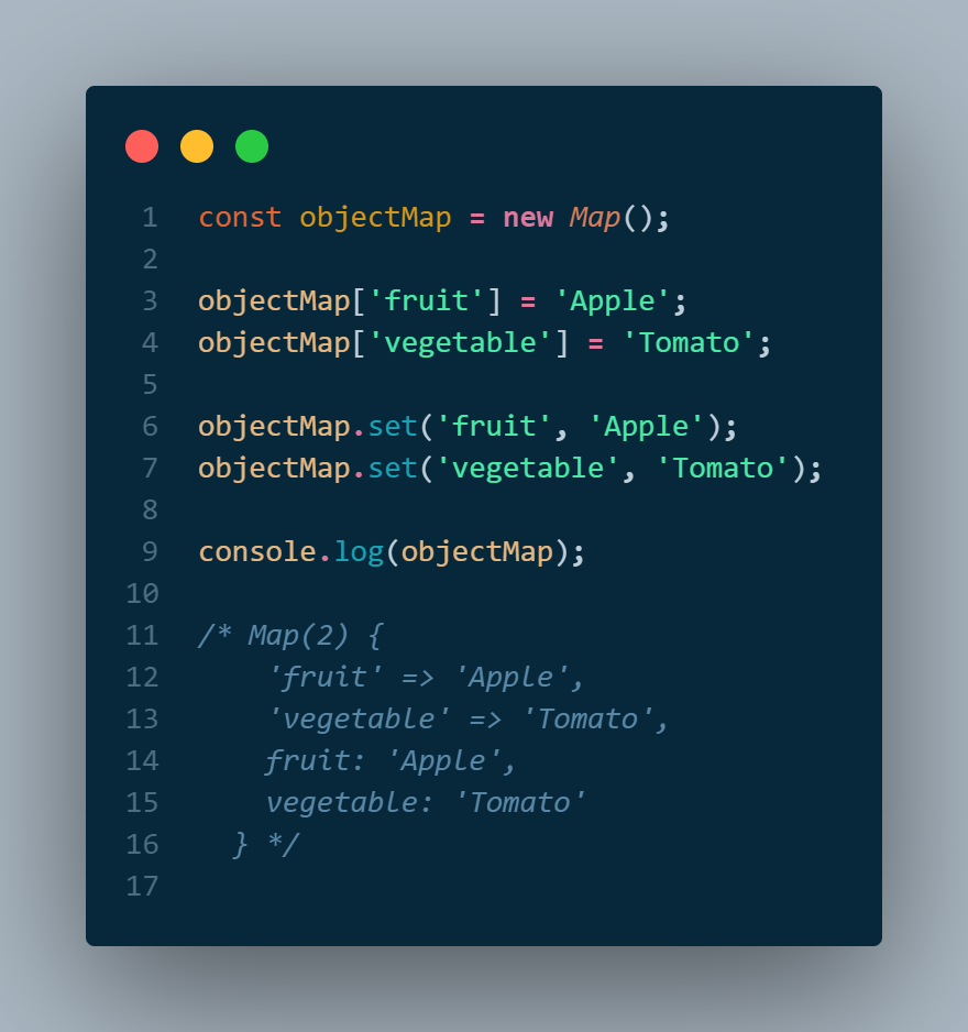 correct Approcah of map