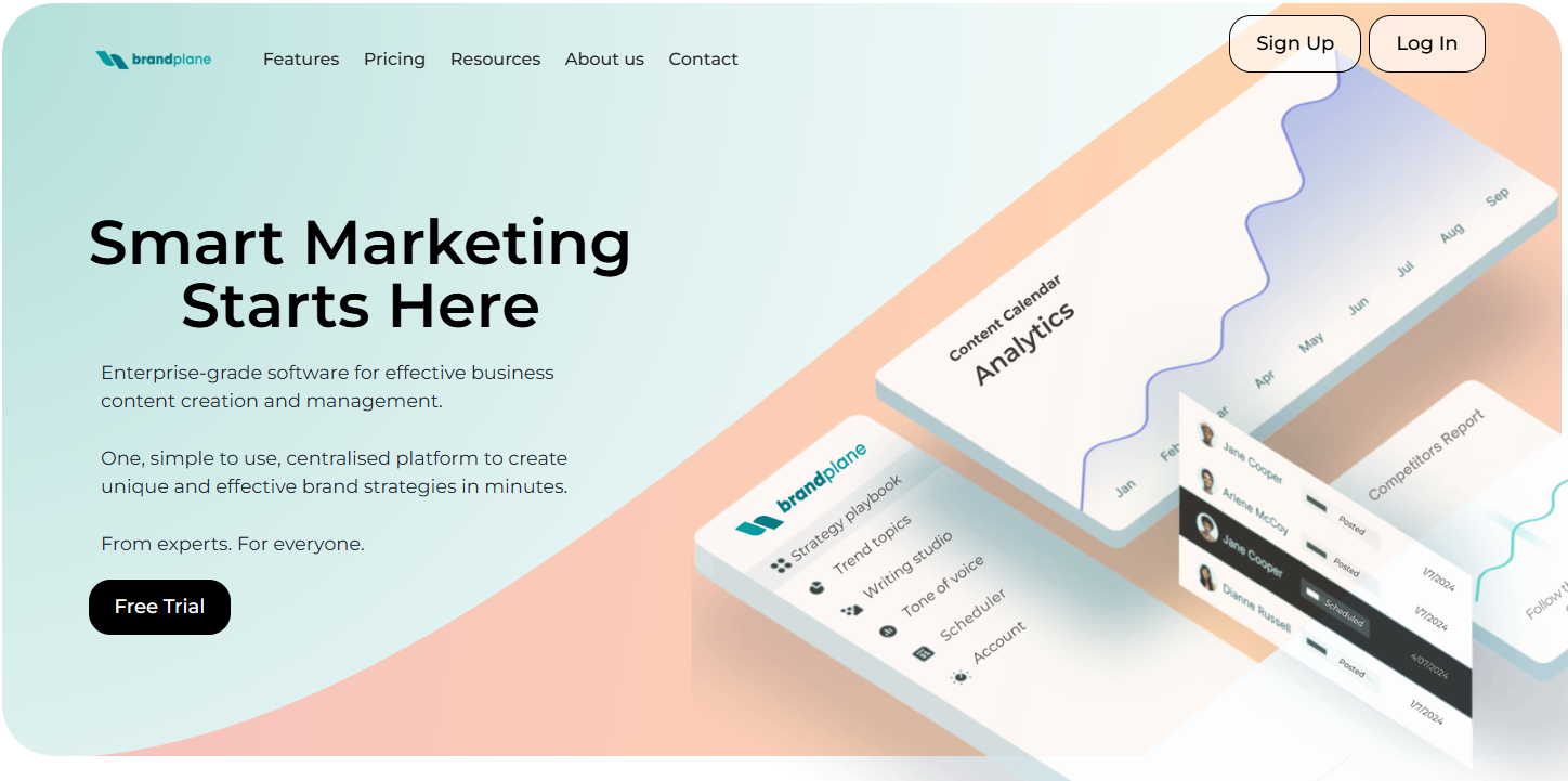 Brandplane