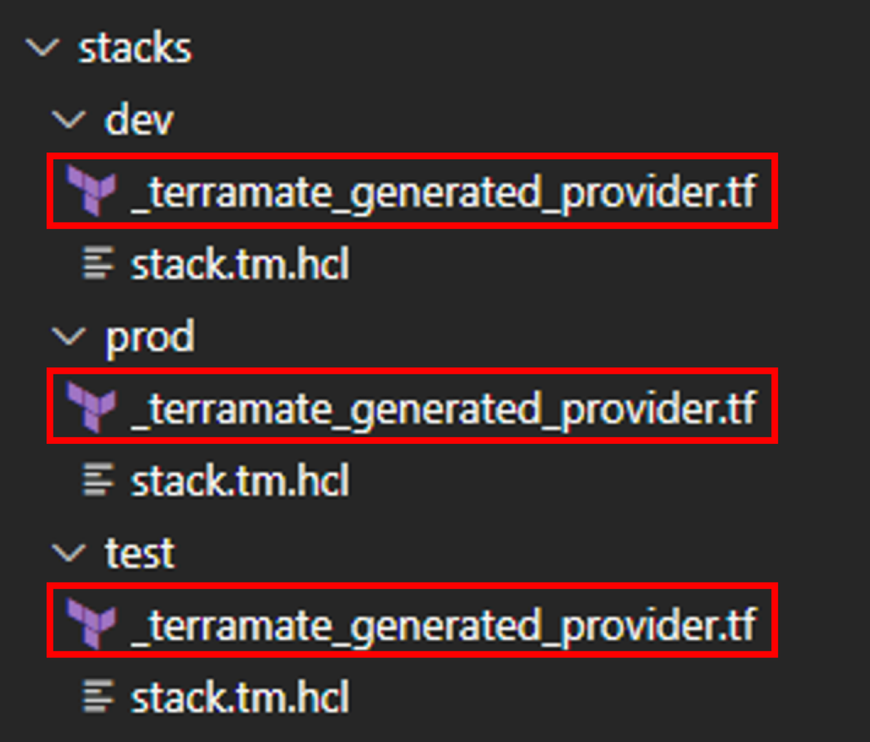 Terramate generate provider result in file system