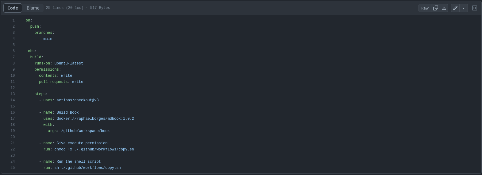 Screenshot of the Github Action