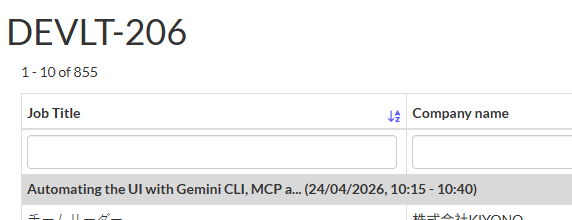 815 registrations for my talk