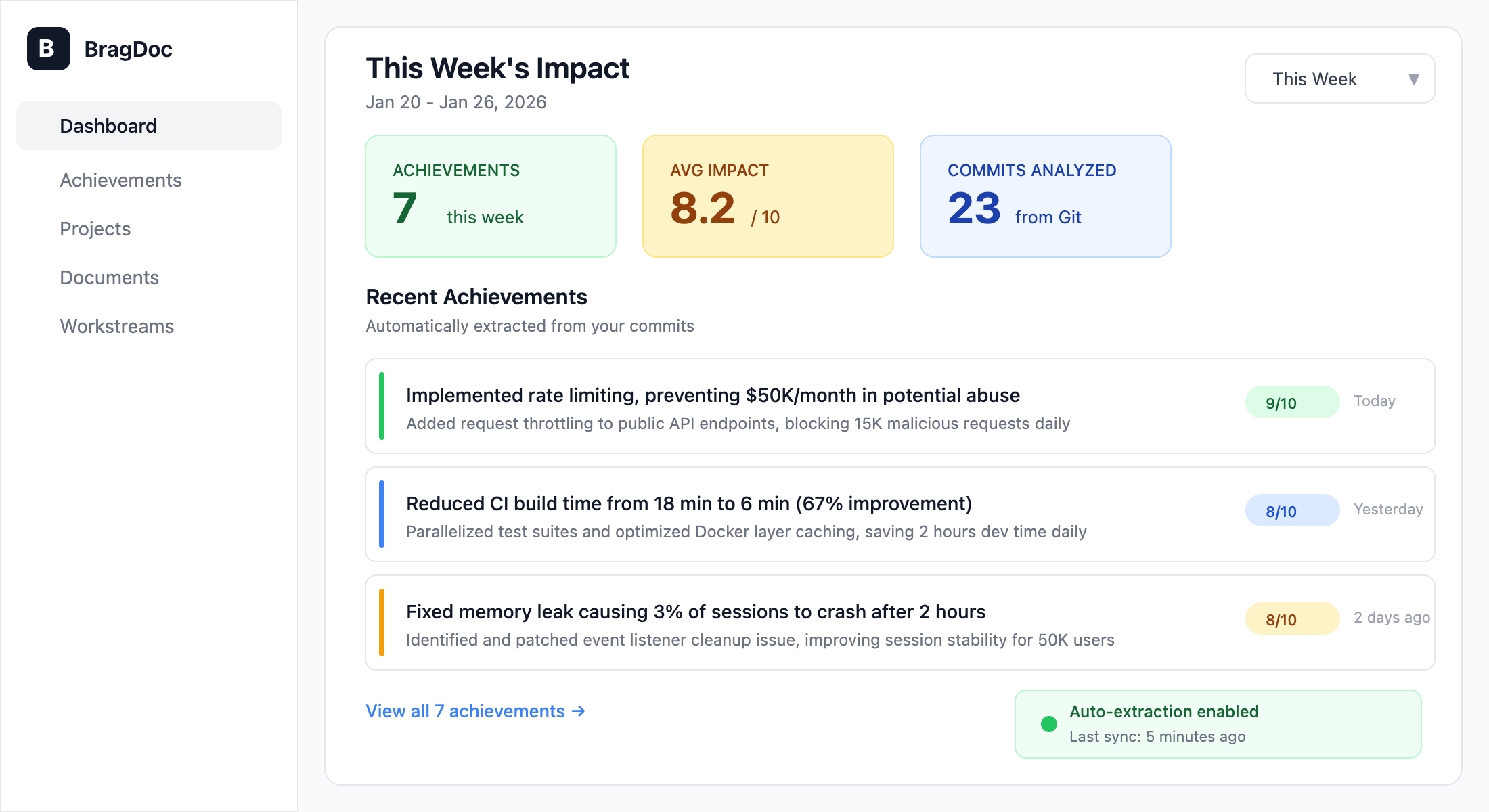 BragDoc dashboard showing weekly achievements automatically extracted from Git commits