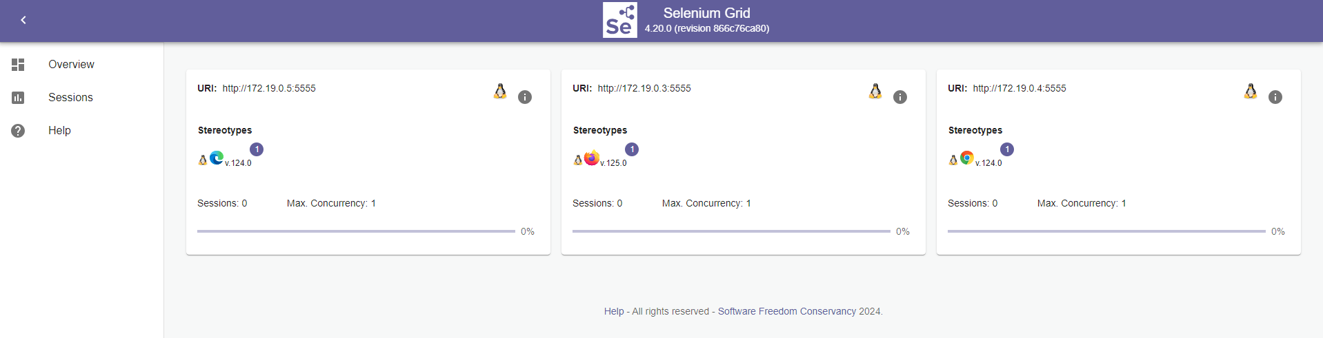Selenium Docker GRID on localhost
