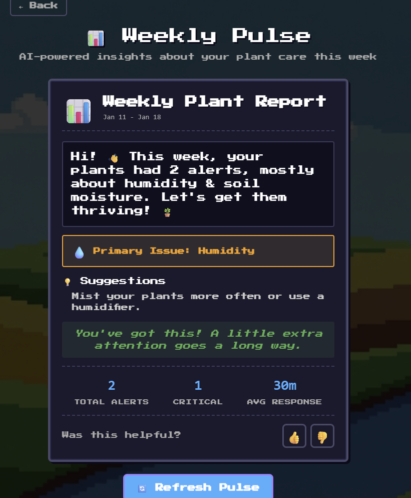 Weekly pulse report with insights and suggestions