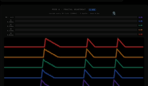 Fractal Heartbeat demo