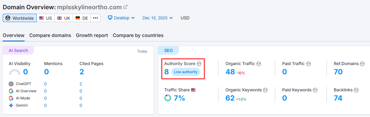 Thin Content Screenshot