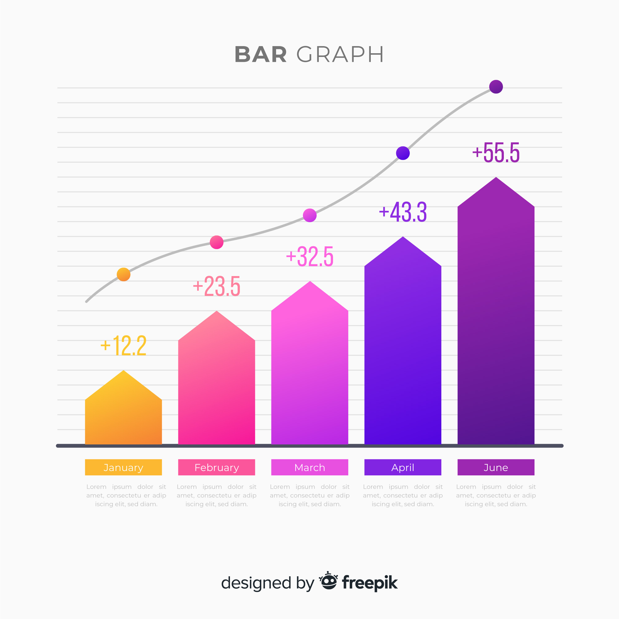 Data Bar Graph